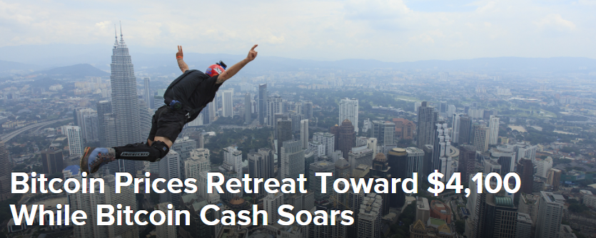 Bitcoin Prices Retreat Toward $4,100 While Bitcoin Cash Soars