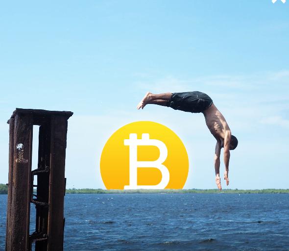 Bitcoin dives LearnCrypto Powered By Wyckoff SMI 2022