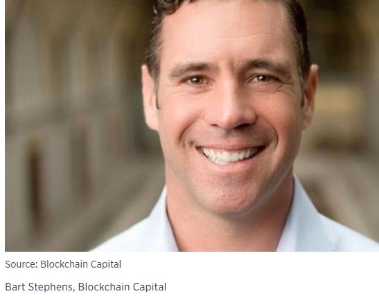 Blockchain capital LearnCrypto Powered By Wyckoff SMI 2023