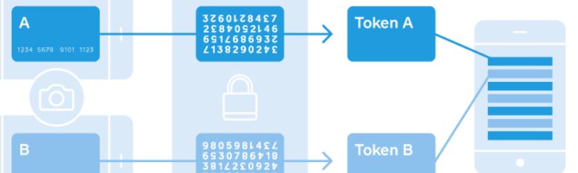 Tokenization LearnCrypto Powered By Wyckoff SMI 2022