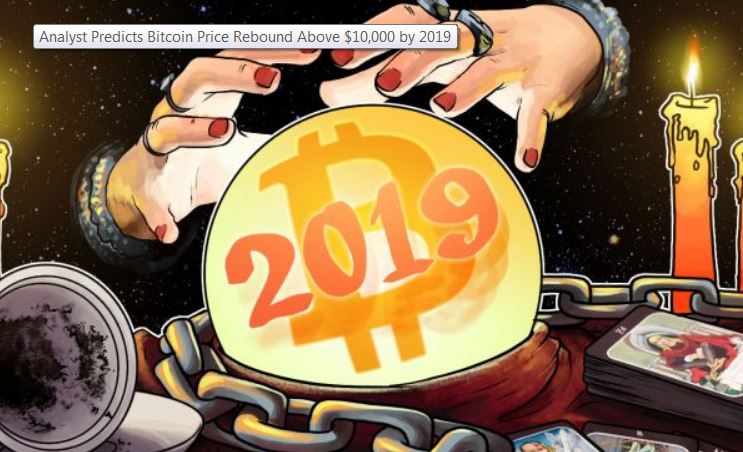 Bitcoin 6 23 2018 LearnCrypto Powered By Wyckoff SMI 2023