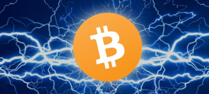 Bitcoin 9 18 2018 2 LearnCrypto Powered By Wyckoff SMI 2024