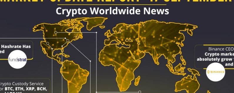 Market Update Report Sep.17: Is it gonna go lower?