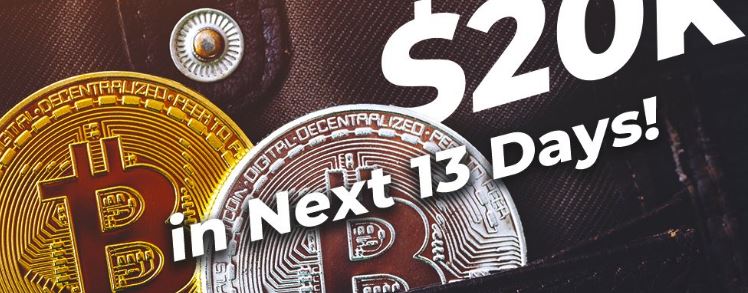Bitcoin 5 21 2019 LearnCrypto Powered By Wyckoff SMI 2023
