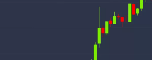 Bitcoin Extends Rally as Trading Volume for CME Futures Hits Three-Week High