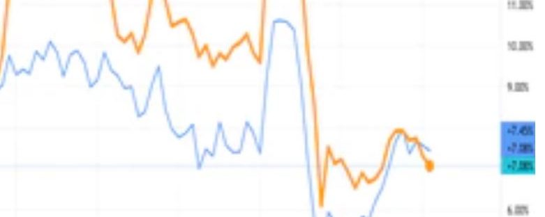 Bitcoin Retreats From All-Time High, Ether Follows
