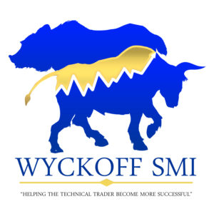Wyckoff Smi White Background LearnCrypto Powered By Wyckoff SMI 2022
