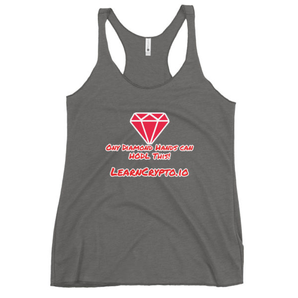 womens racerback tank top premium heather front 62367ea6d6f59 LearnCrypto Powered By Wyckoff SMI 2022