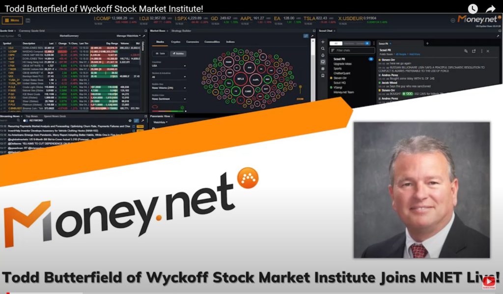 Money.net LearnCrypto Powered By Wyckoff SMI 2024