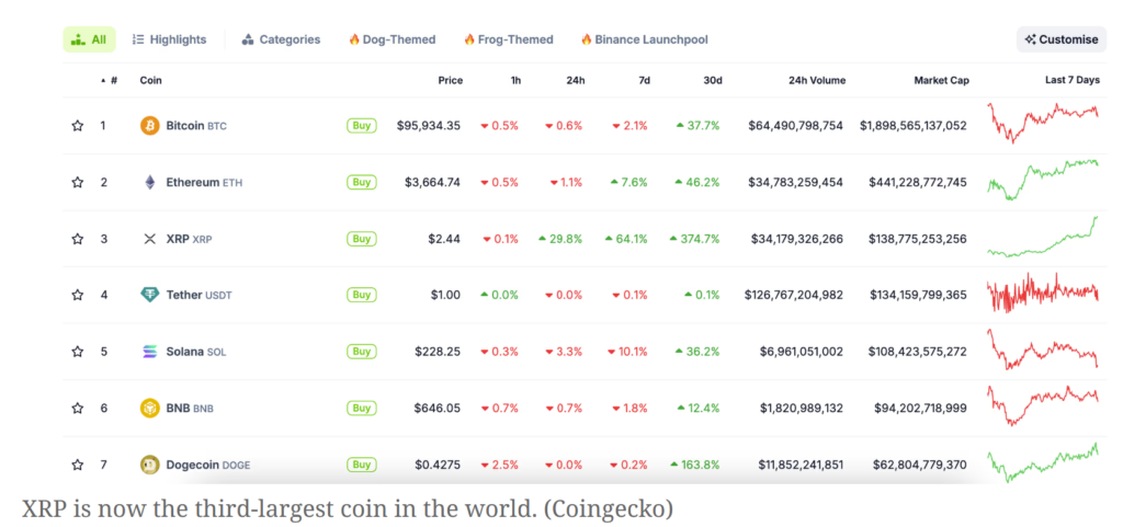 crypto 12 2 2024 LearnCrypto Powered By Wyckoff SMI 2025