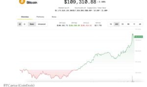 Crypto 7 2 2025 LearnCrypto Powered By Wyckoff SMI 2025