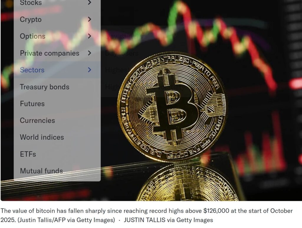 crypto 11 29 2025 4 LearnCrypto Powered By Wyckoff SMI 2025