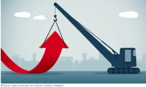 crypto 4 6 2026 LearnCrypto Powered By Wyckoff SMI 2026